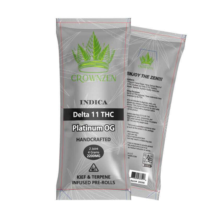 THC INDICA